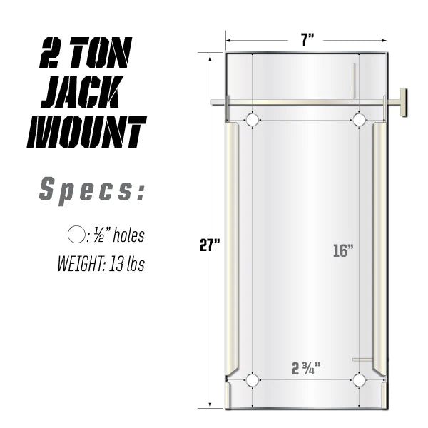 2 Ton Jack "The Beast" Mounted System