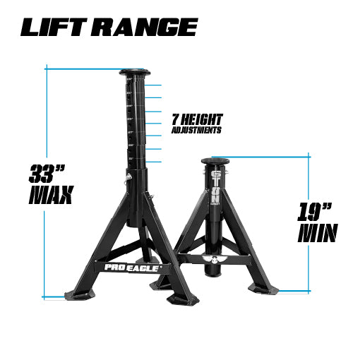  (2024 Newest) Lifting Jack Pad Jack Rubber Pad Stand
