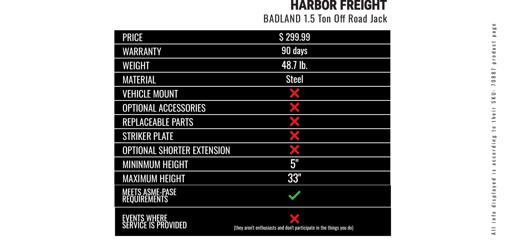 1.5 Ton Big Wheel Jack – Lightweight Off Road Jack | Pro Eagle