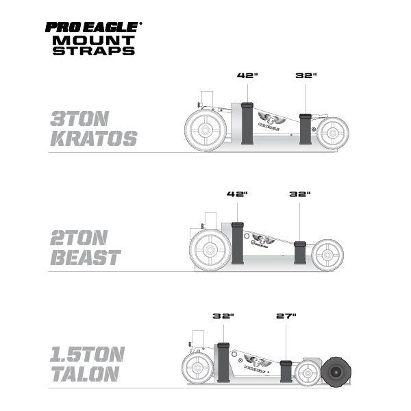 Diagram showing ProEagle mount straps in three sizes: 3 ton Kratos, 2 ton Beast, and 1.5 ton Talon with dimensions.